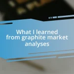 What I learned from graphite market analyses