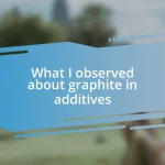 What I observed about graphite in additives